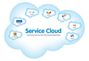 moodle-service-cloud