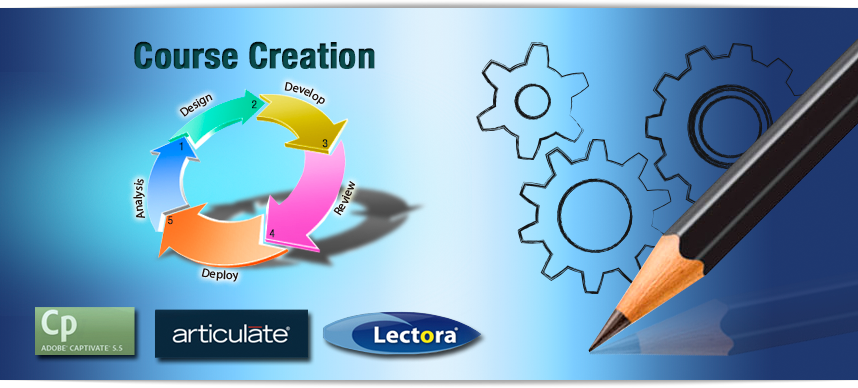 Course Creation