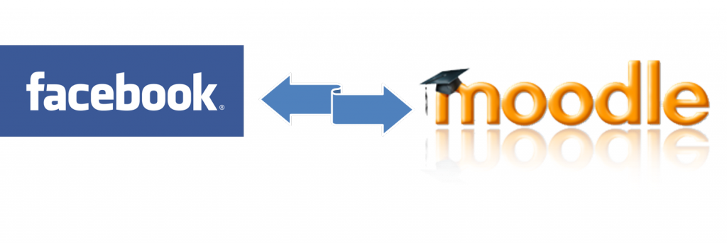 moodle facebook integration