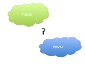 Gamification of Education