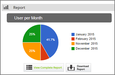 Multi Tenant LMS Reporting