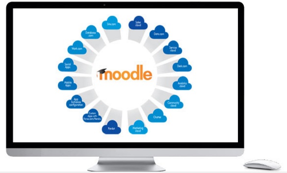 Moodle Salesforce Integration
