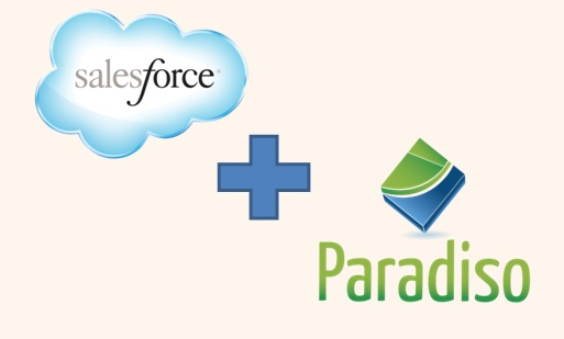 Salesforce Moodle integration