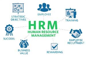 HR Software