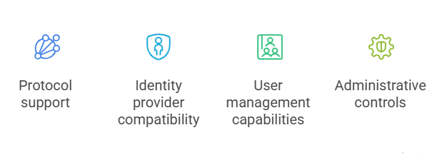 What should you look for when choosing an LMS with SSO?