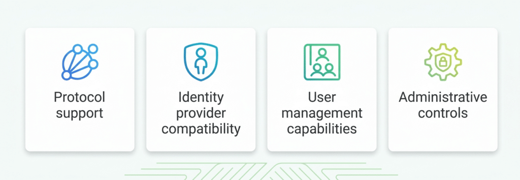 What Should You Look for When Choosing an LMS With SSO?