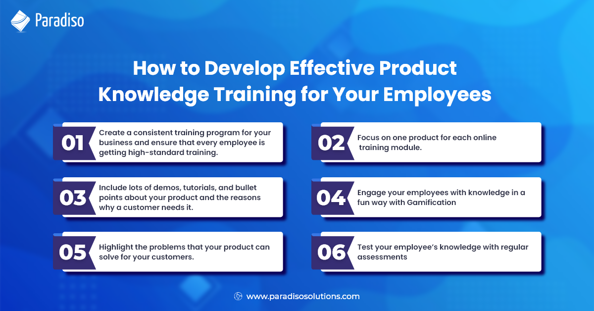 Train your employees with our Business Programs