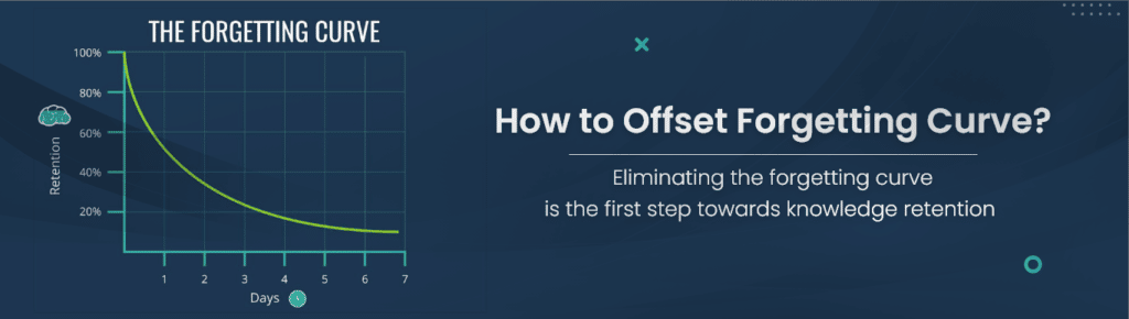 Forgetting Curve: How to Overcome It | Paradiso Solutions