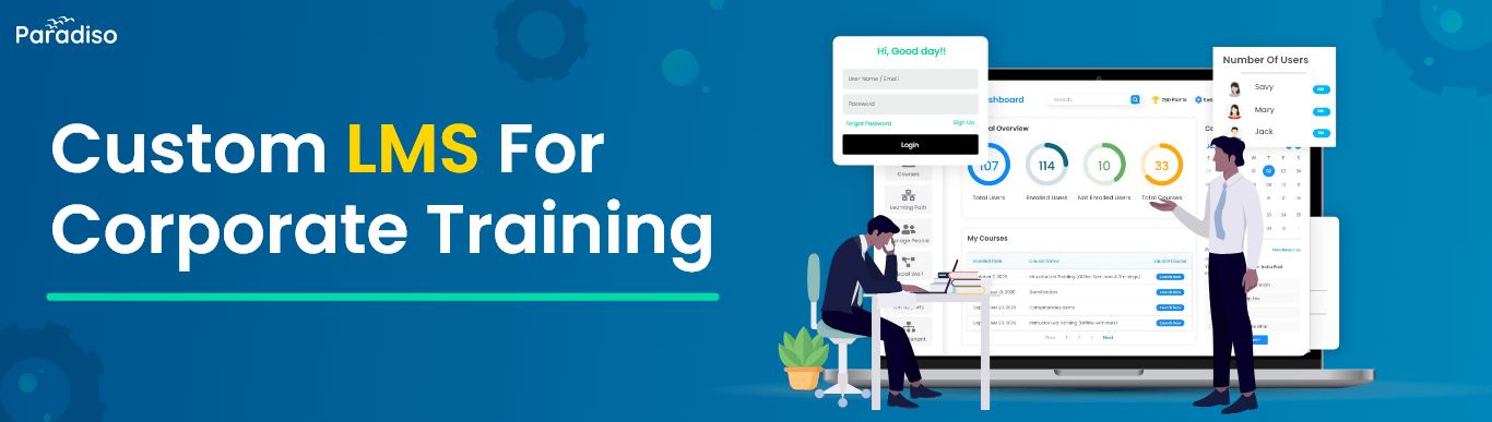 Custom LMS For Corporate Traning