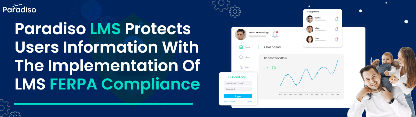 Paradiso LMS protects users information with the implementation of LMS FERPA compliance