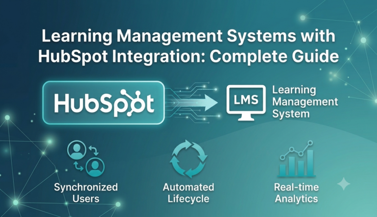 hubspot LMS Integration