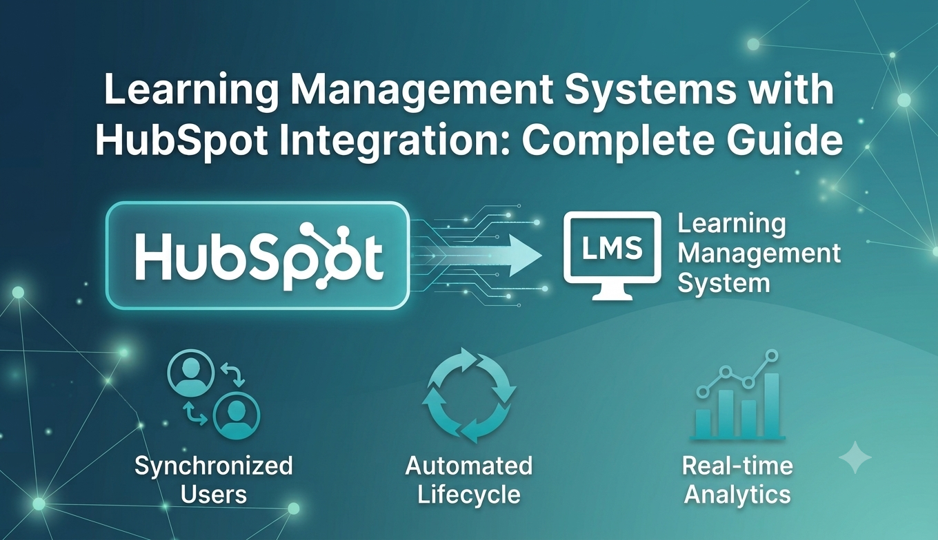 hubspot LMS Integration