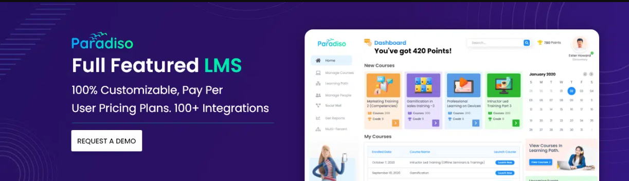 Book a Demo - Paradiso