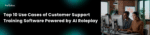 Customer support training software