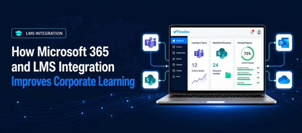 How Microsoft 365 and LMS Integration Improves Corporate Learning