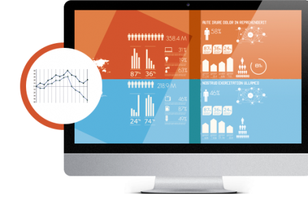 Tracking & Reporting Results