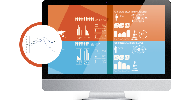 Tracking & Reporting Results