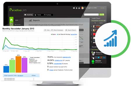 Create Detailed Reports