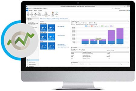 Course Analytics