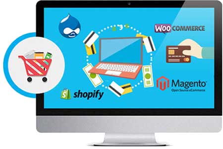 eCommerce elearning training platform