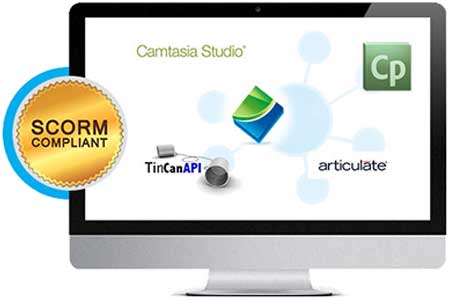 elearning platform training for SSO + Social Sign in