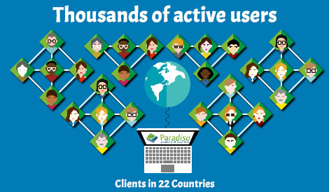 one millon active users long