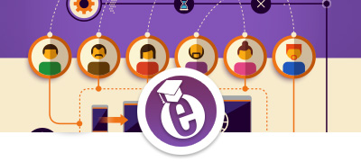 Organize and Coordinate Reunions with ease
