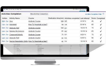 View your LMS records in Salesforce