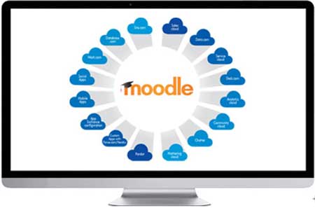 Coursework solutions sale