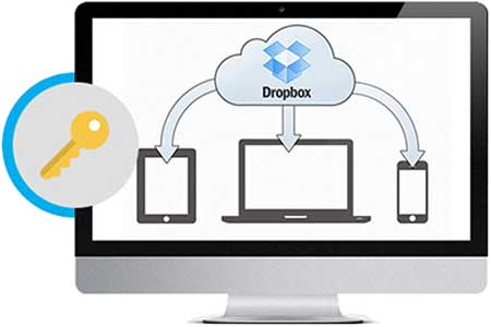 Dropbox in Moodle