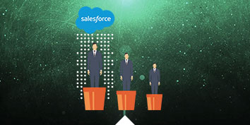LMS Salesforce