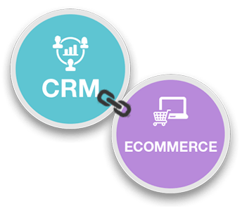 CRM eCommerce
