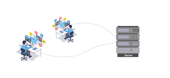 Paradiso Performance Management System - On premise