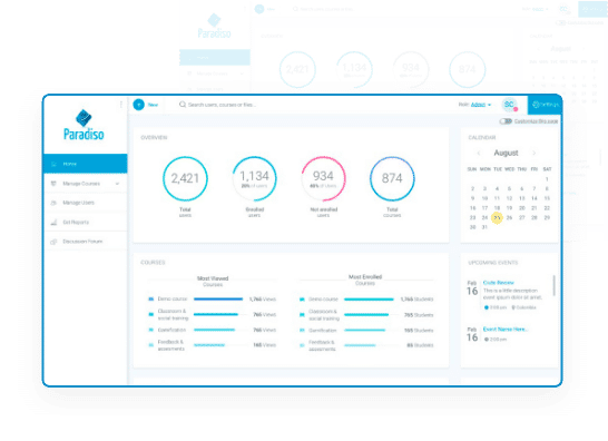 Identify the needs of the company while choosing best LMS