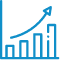 Performance Management
