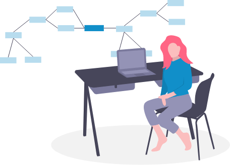 Software System Integrations in LMS CME