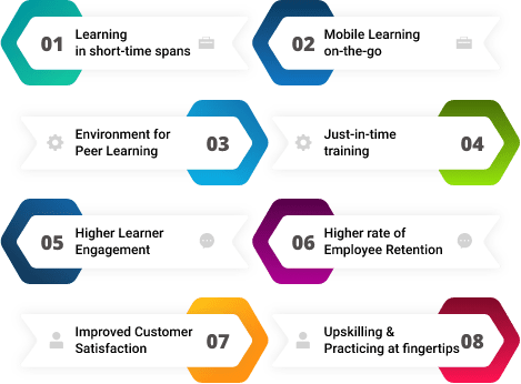 Microlearning Platform