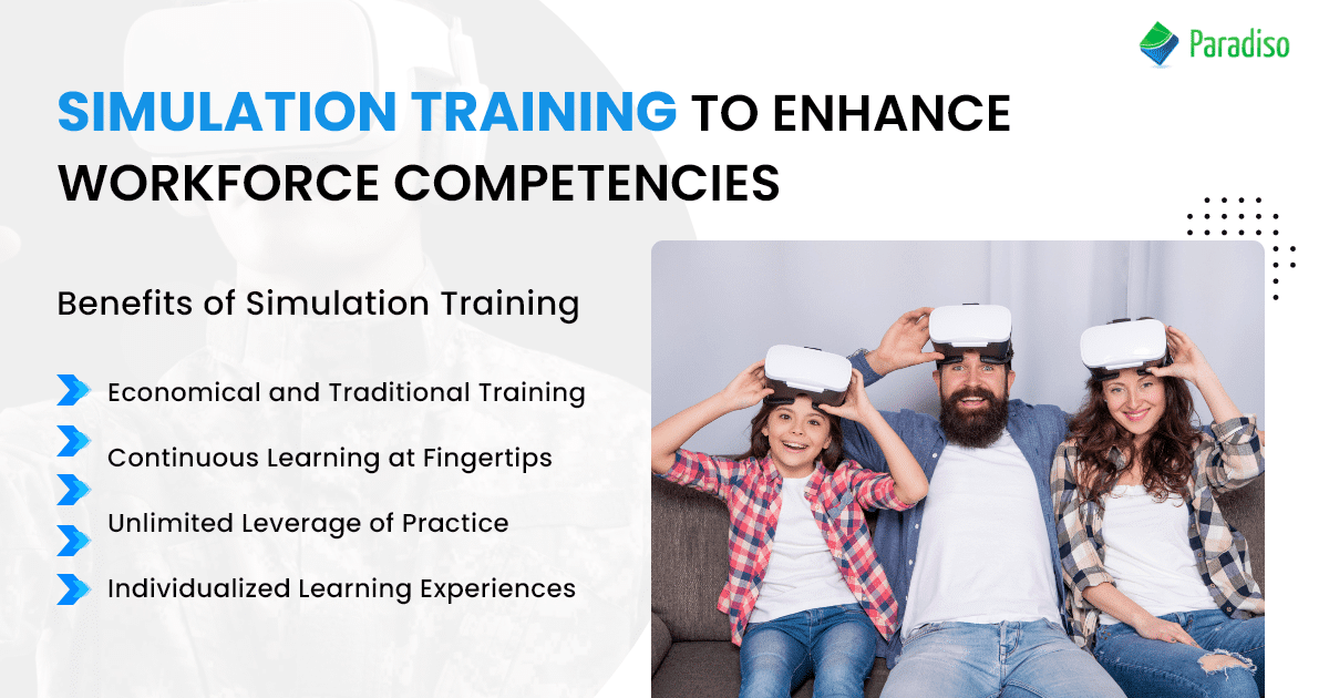Simulation Training to Enhance eLearning- Definition and Benefits