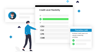Credit Level Flexibility