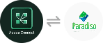 Adobe Connect LMS