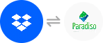 Dropbox LMS