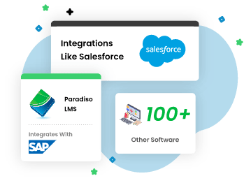 Integrations like Salesforce