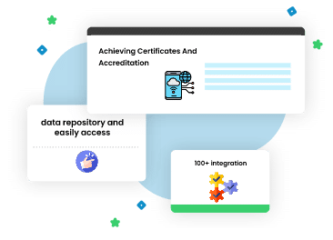 Centralized Learning Content
