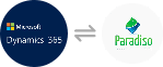 Microsoft Dynamics CRM LMS
