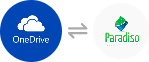 OneDrive LMS