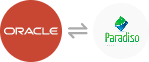 Oracle Sales Cloud LMS