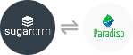 Sugar CRM LMS