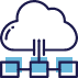 Cloud based LMS