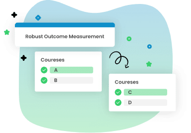 Robust Outcome Measurement