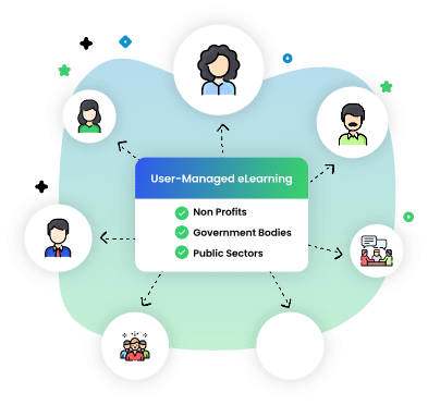 User-Managed eLearning